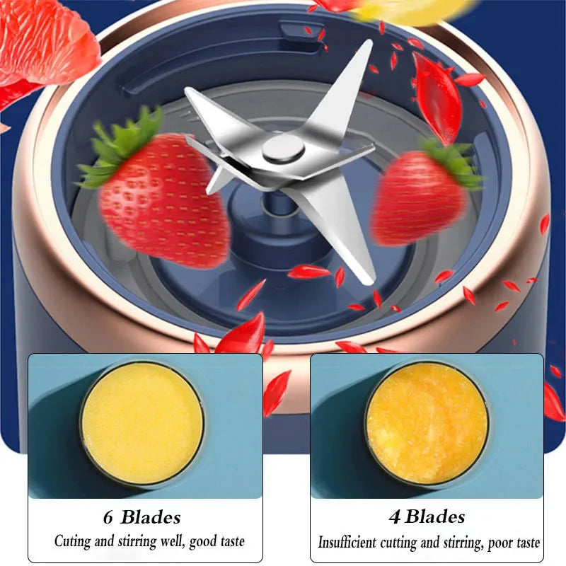 Rechargeable Mini Blender – On-the-Go Smoothie Maker