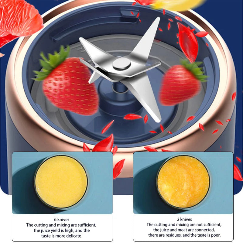 Rechargeable Mini Blender – On-the-Go Smoothie Maker